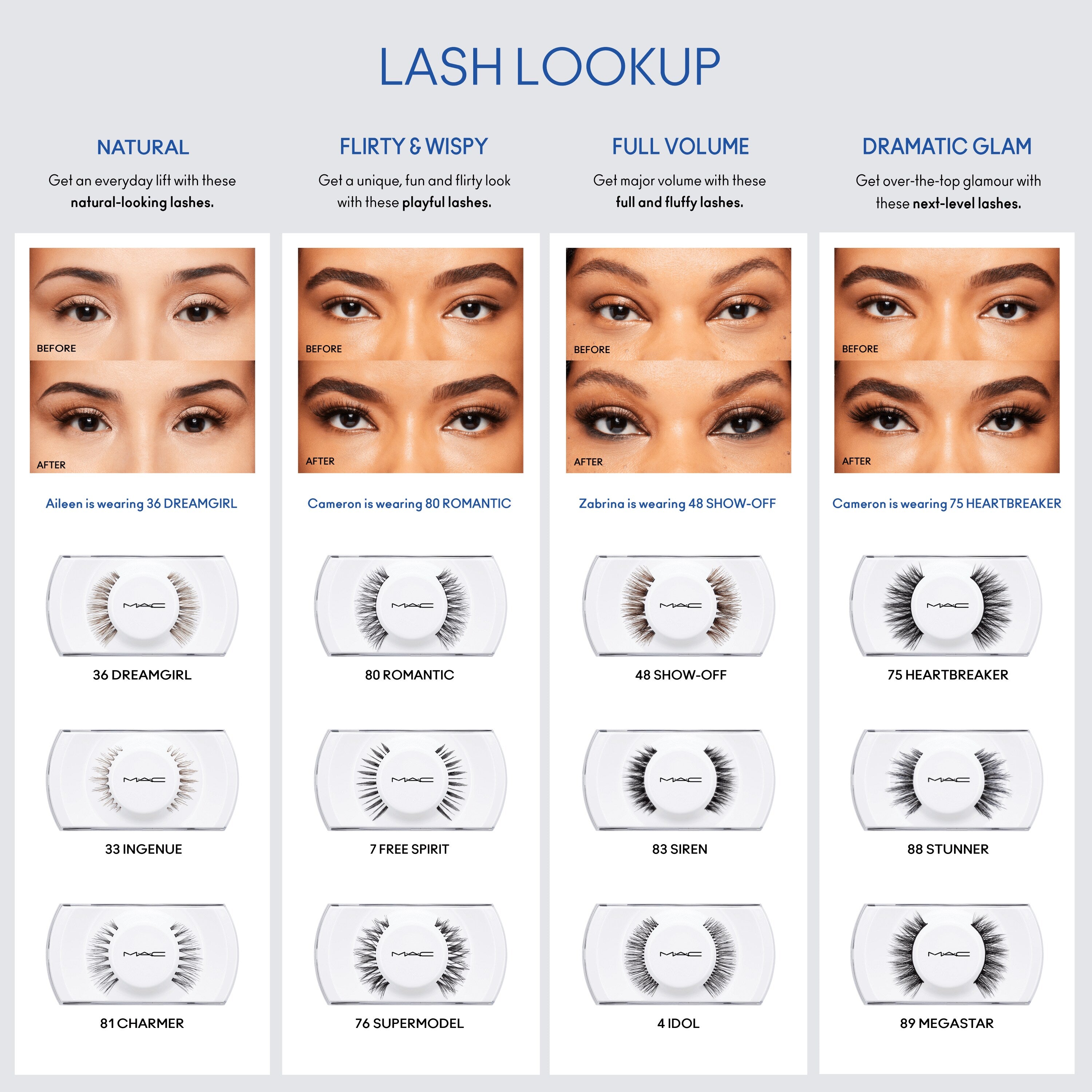M·A·C LASH / 36 Dreamgirl Lash | Fresh Daily Favorite