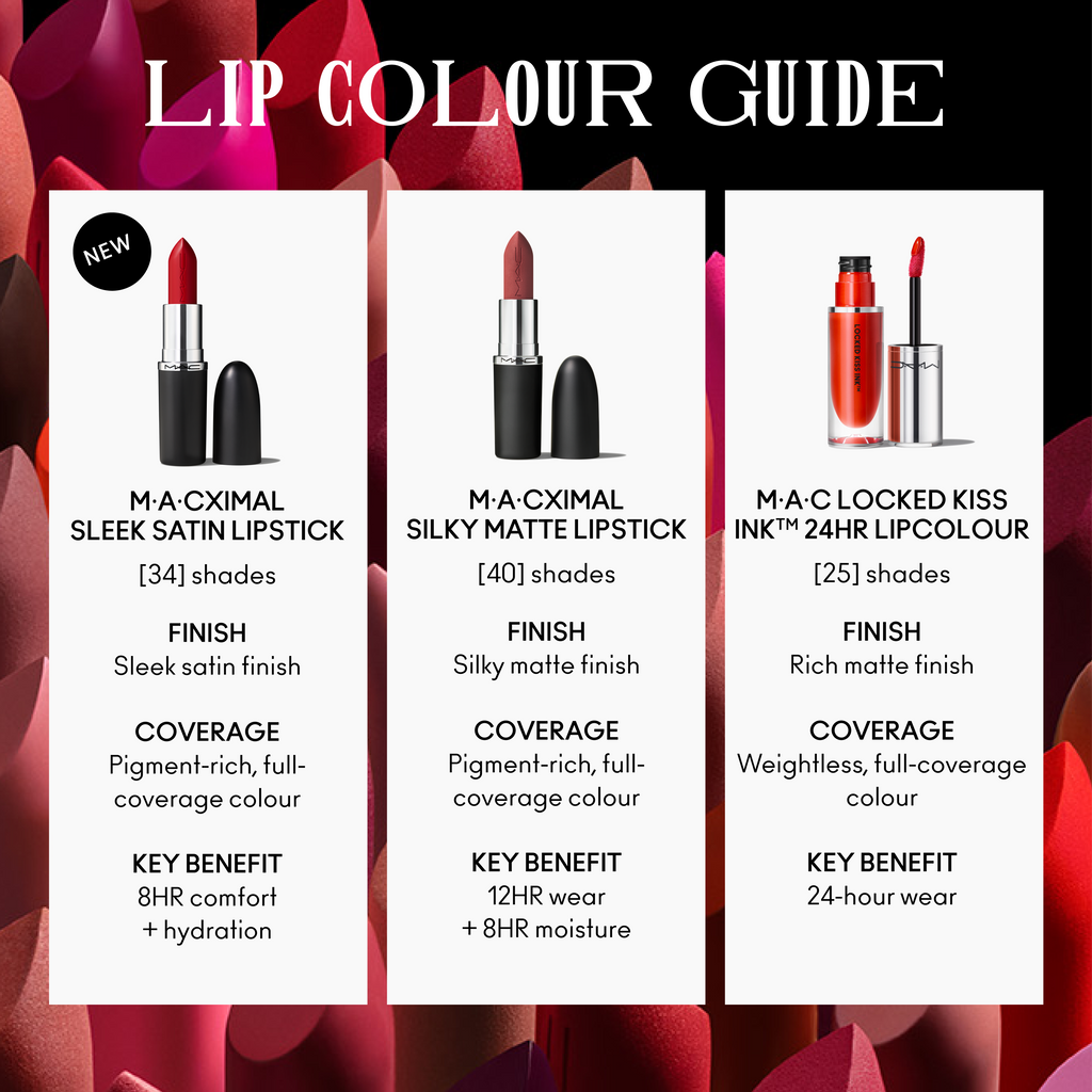 M·A·Cximal Sleek Satin Lipstick / Mini M·A·C | Fresh Routine Favorite