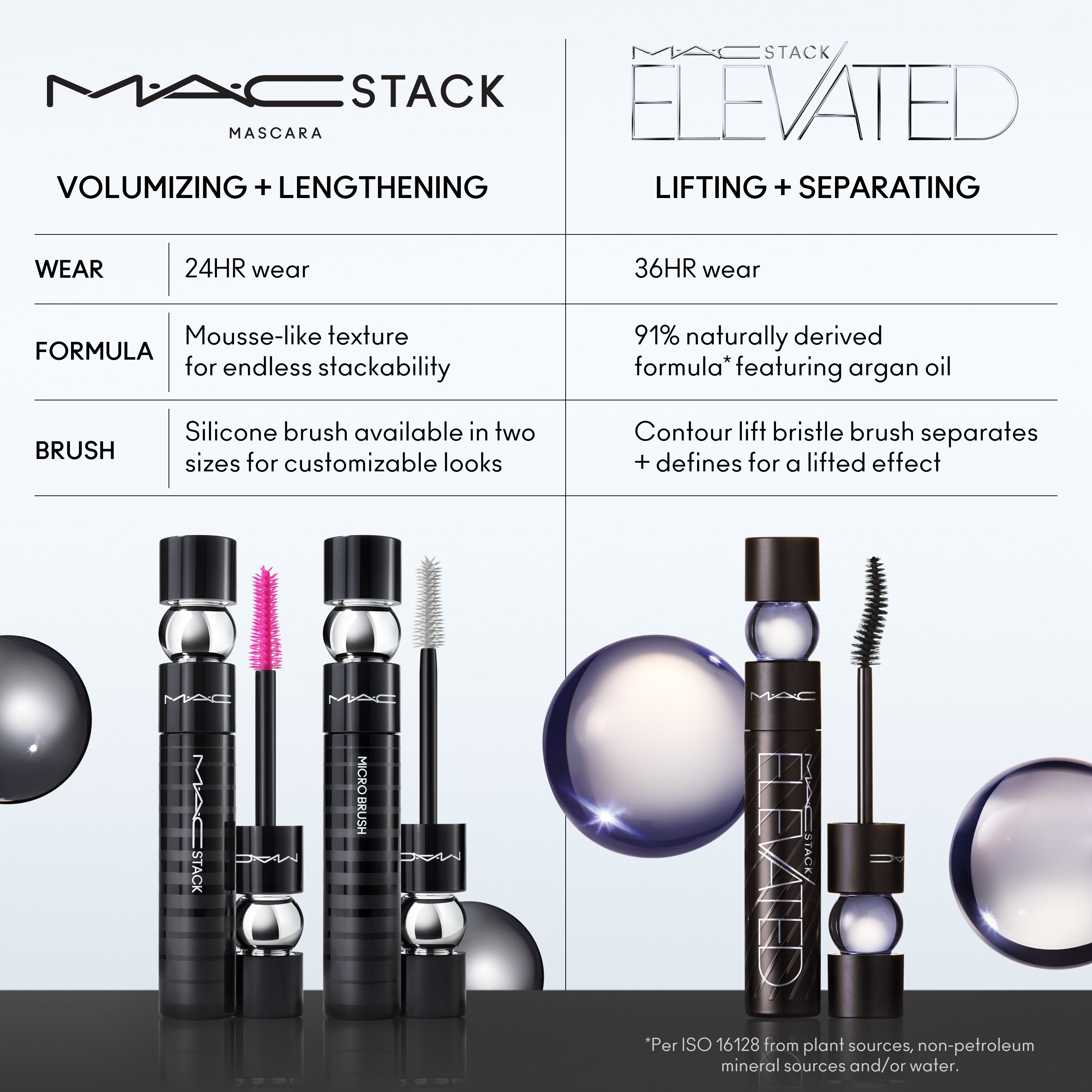 M·A·CStack Elevated Mascara | Fresh Routine Favorite