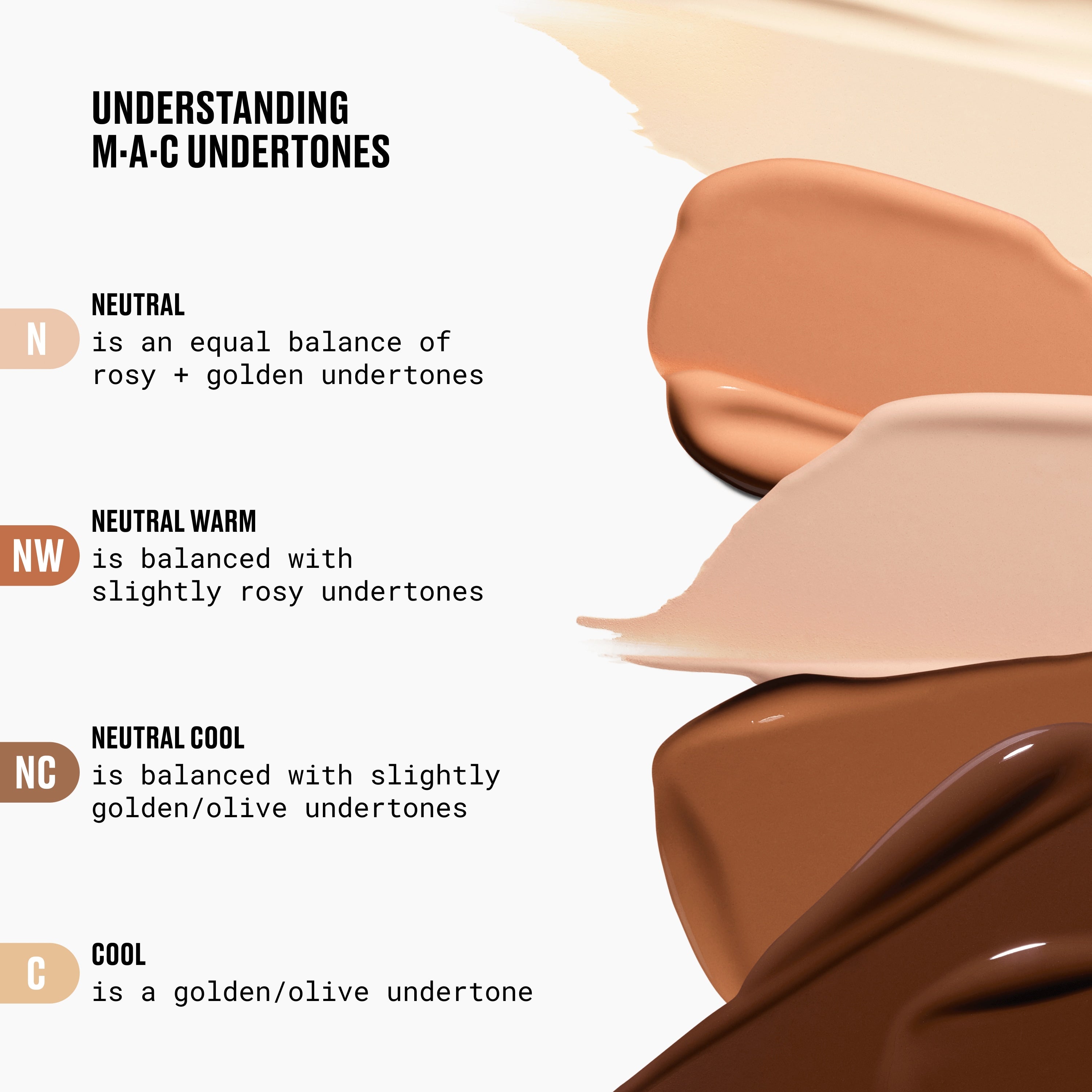 Studio Fix 36HR Smooth Angles Concealer | Fresh Routine Favorite