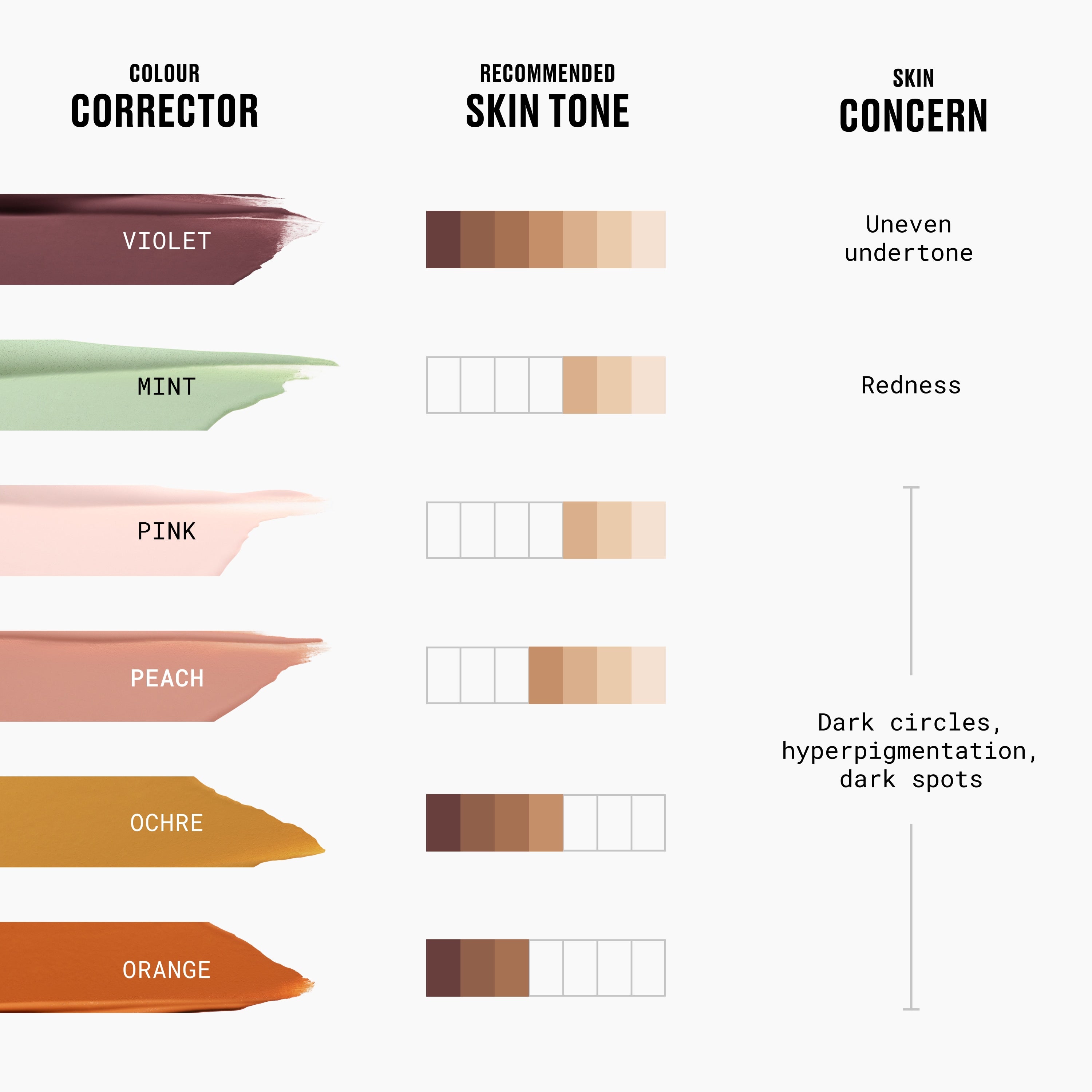 Studio Fix 24HR Colour Corrector | Fresh Daily Favorite