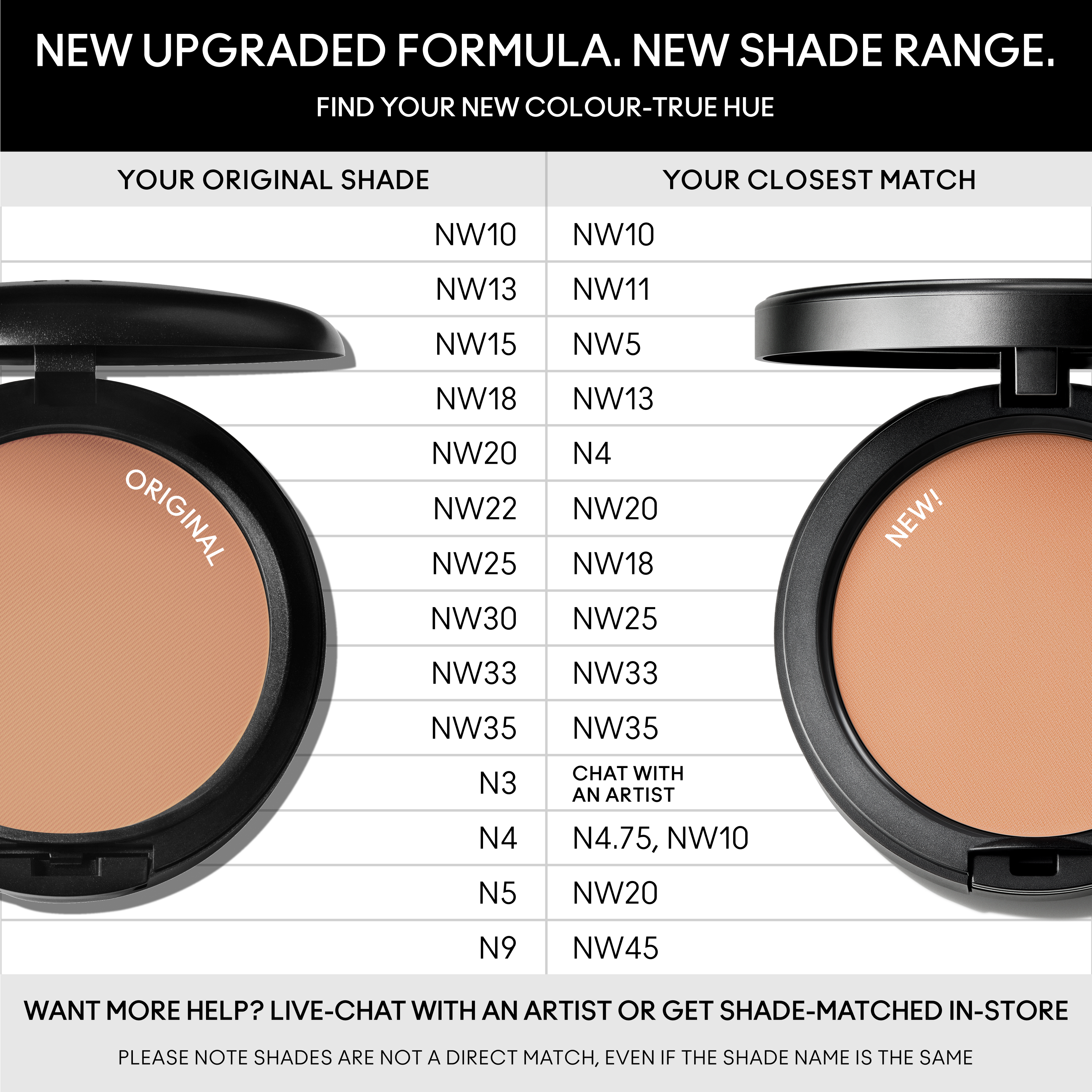 New Studio Fix Powder Plus Foundation | Fresh Routine Favorite