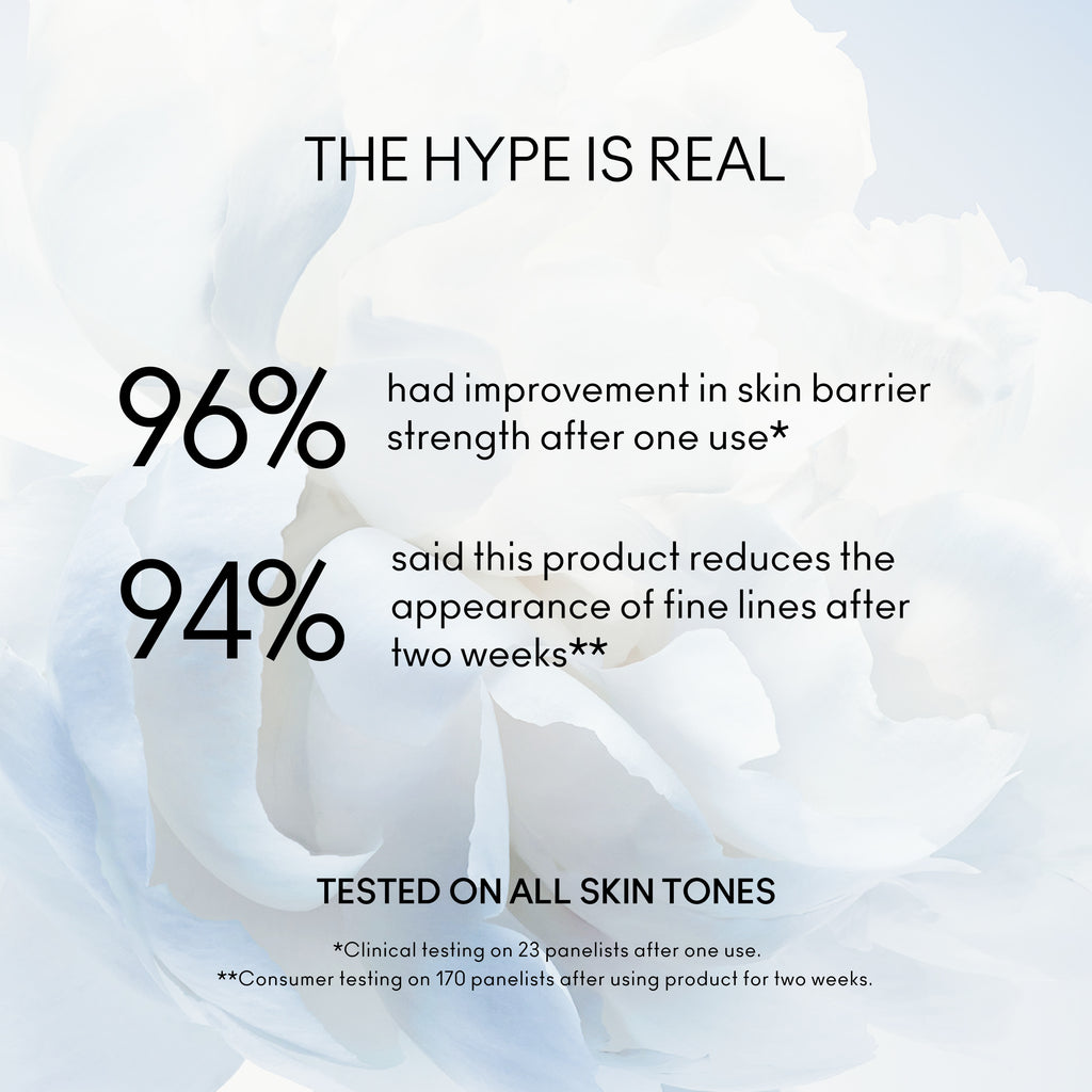 Hyper Real Skincanvas™ Waterlight Cream HA3 Moisturizer | Fresh Routine Favorite