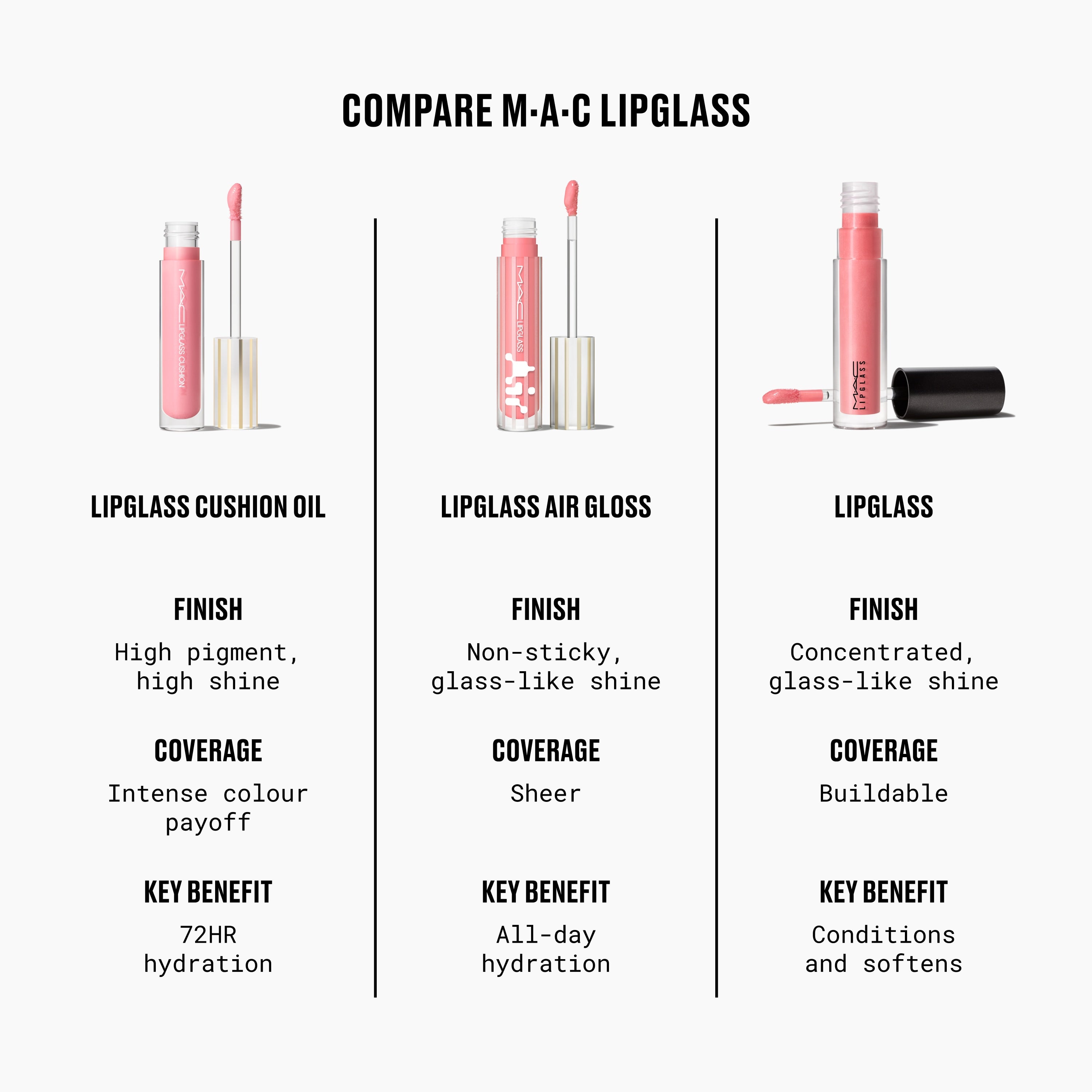 Lipglass Cushion High-Pigment Lip Oil | Fresh Routine Favorite