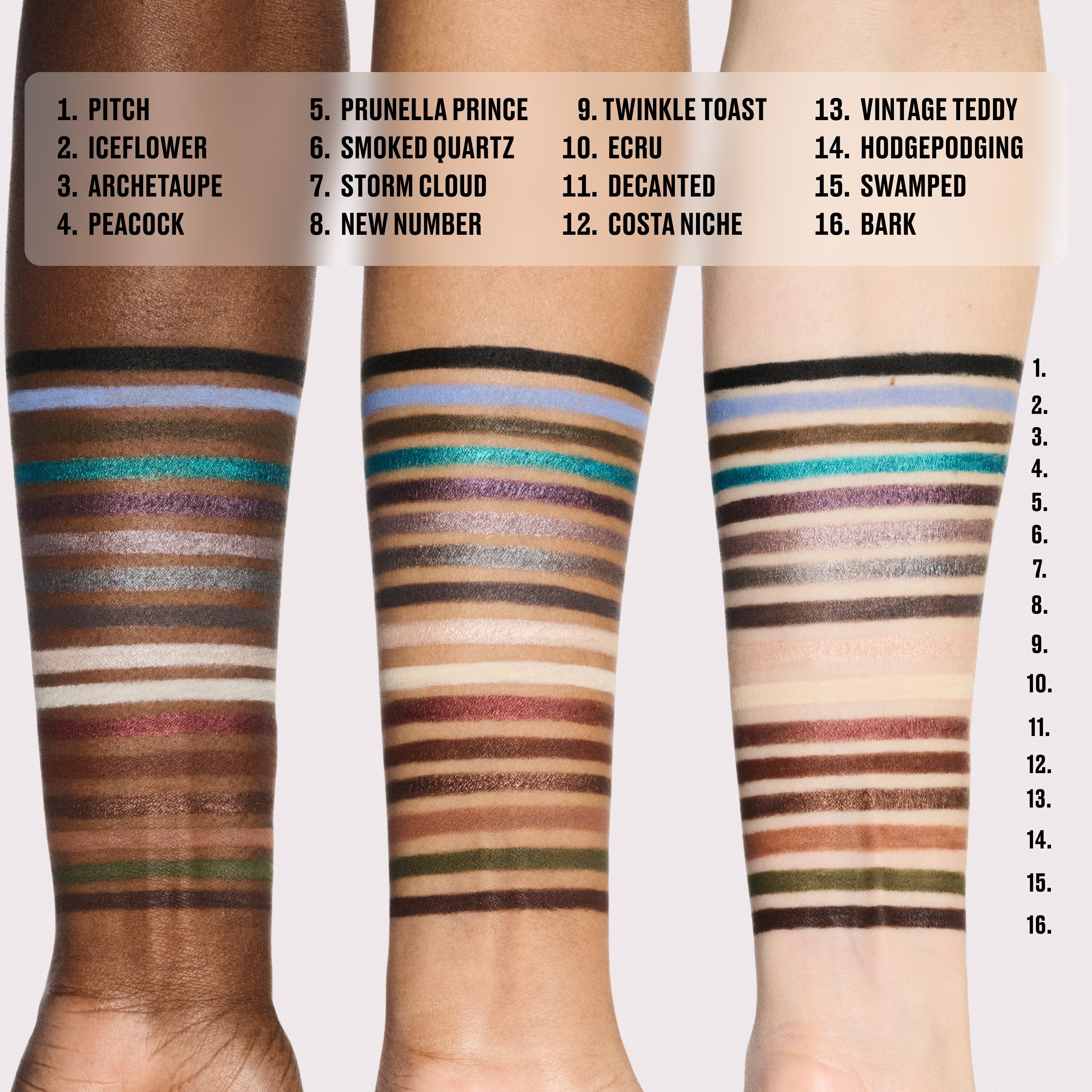 M·A·C Kajal Excess Longwear Smoky Eye Liner | Fresh Daily Favorite