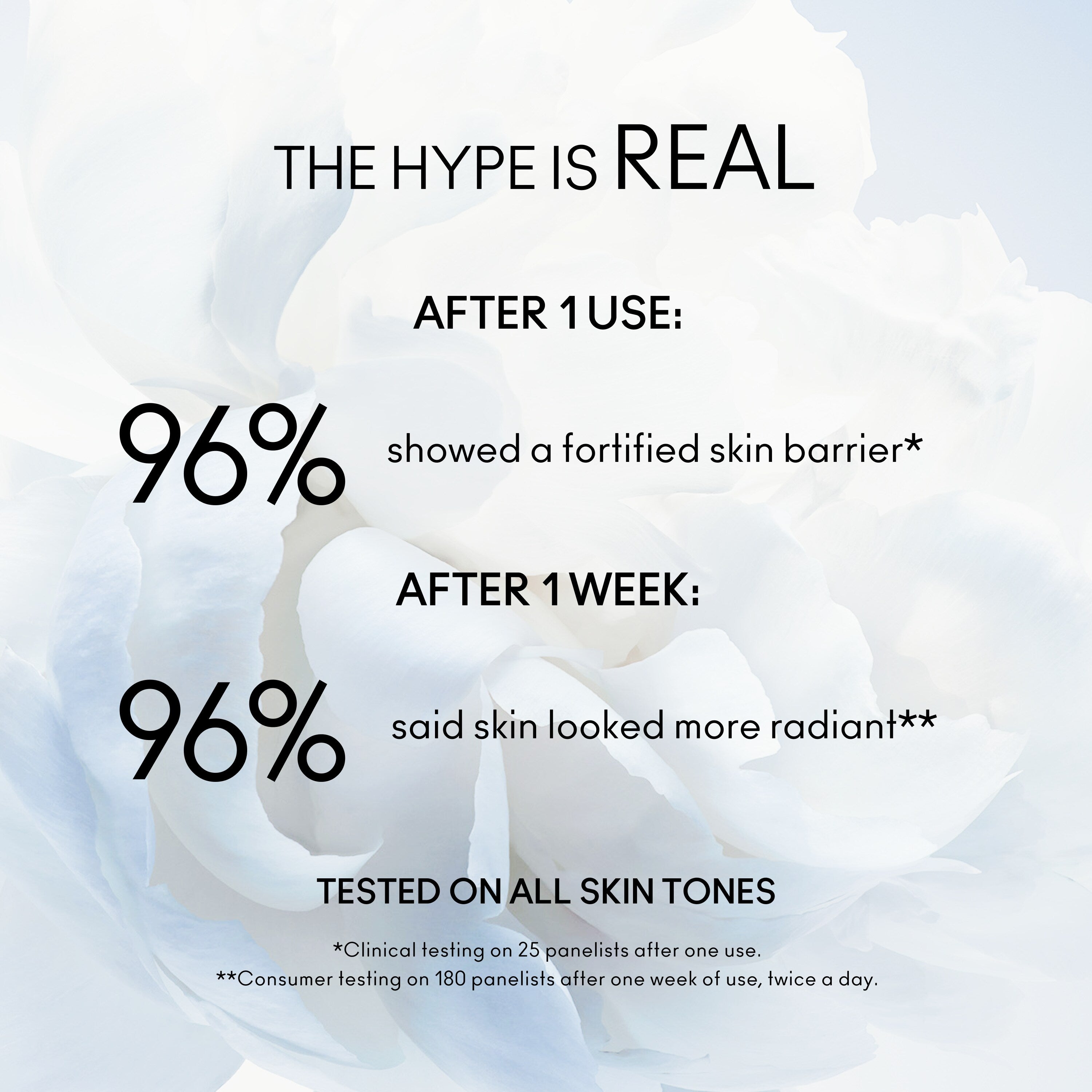 Hyper Real SkinCanvas Balm™ Moisturizing Cream | Fresh Routine Favorite