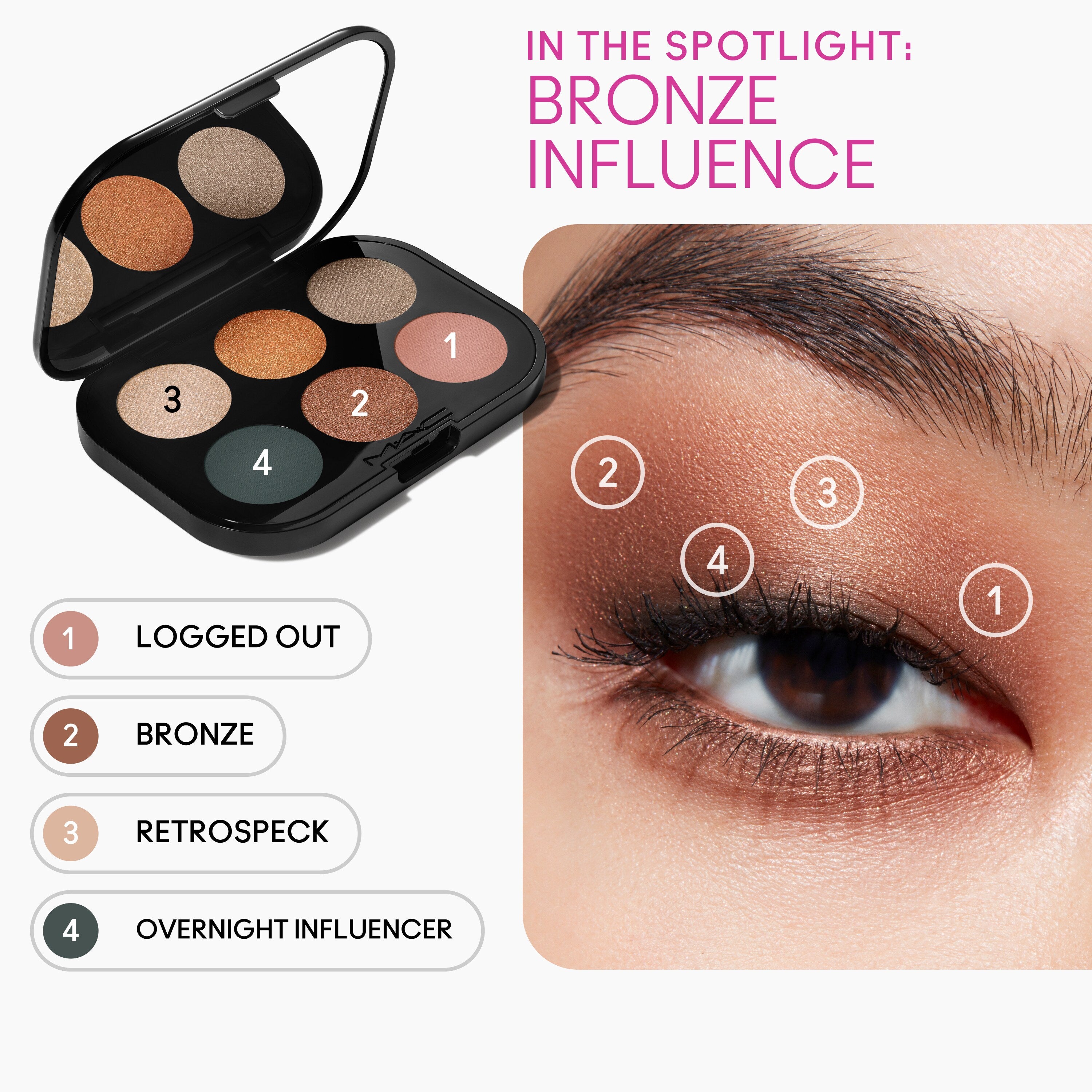 Connect In Colour Eye Shadow Palette: Bronze Influence | Fresh Daily Favorite