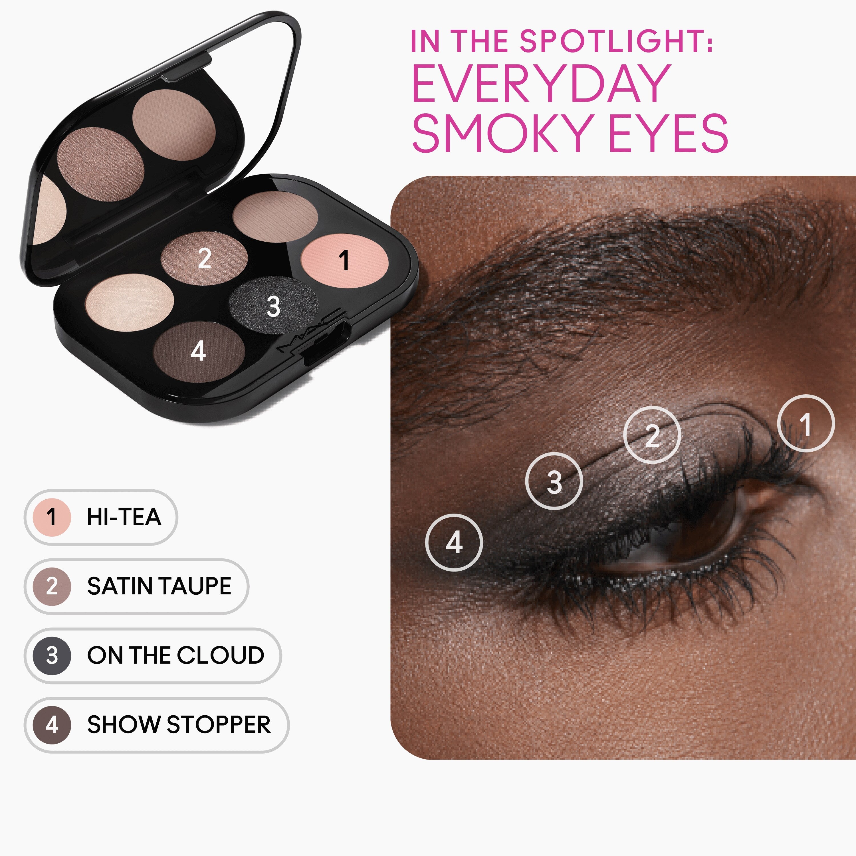 Connect In Colour Eye Shadow Palette: Encrypted Kryptonite | Fresh Daily Favorite