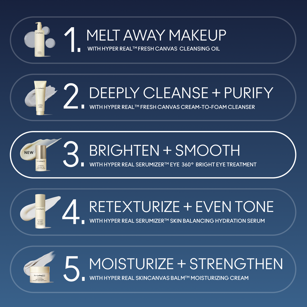 Hyper Real Serumizer™ Eye 360° Bright Eye Treatment | Fresh Routine Favorite