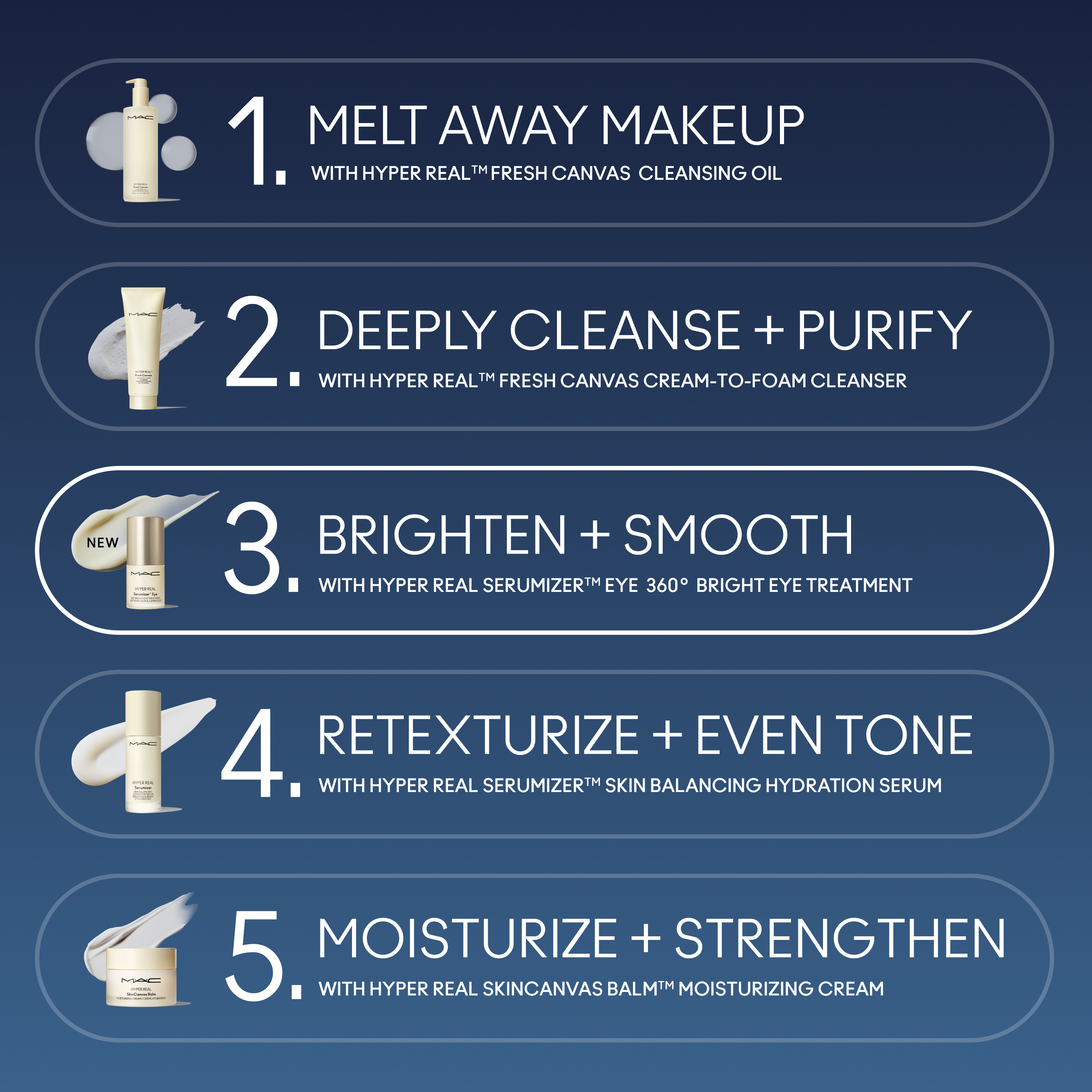 Hyper Real Serumizer™ Eye 360° Bright Eye Treatment | Fresh Routine Favorite