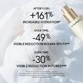 Hyper Real Serumizer™ Skin Balancing Hydration Serum | Fresh Routine Favorite