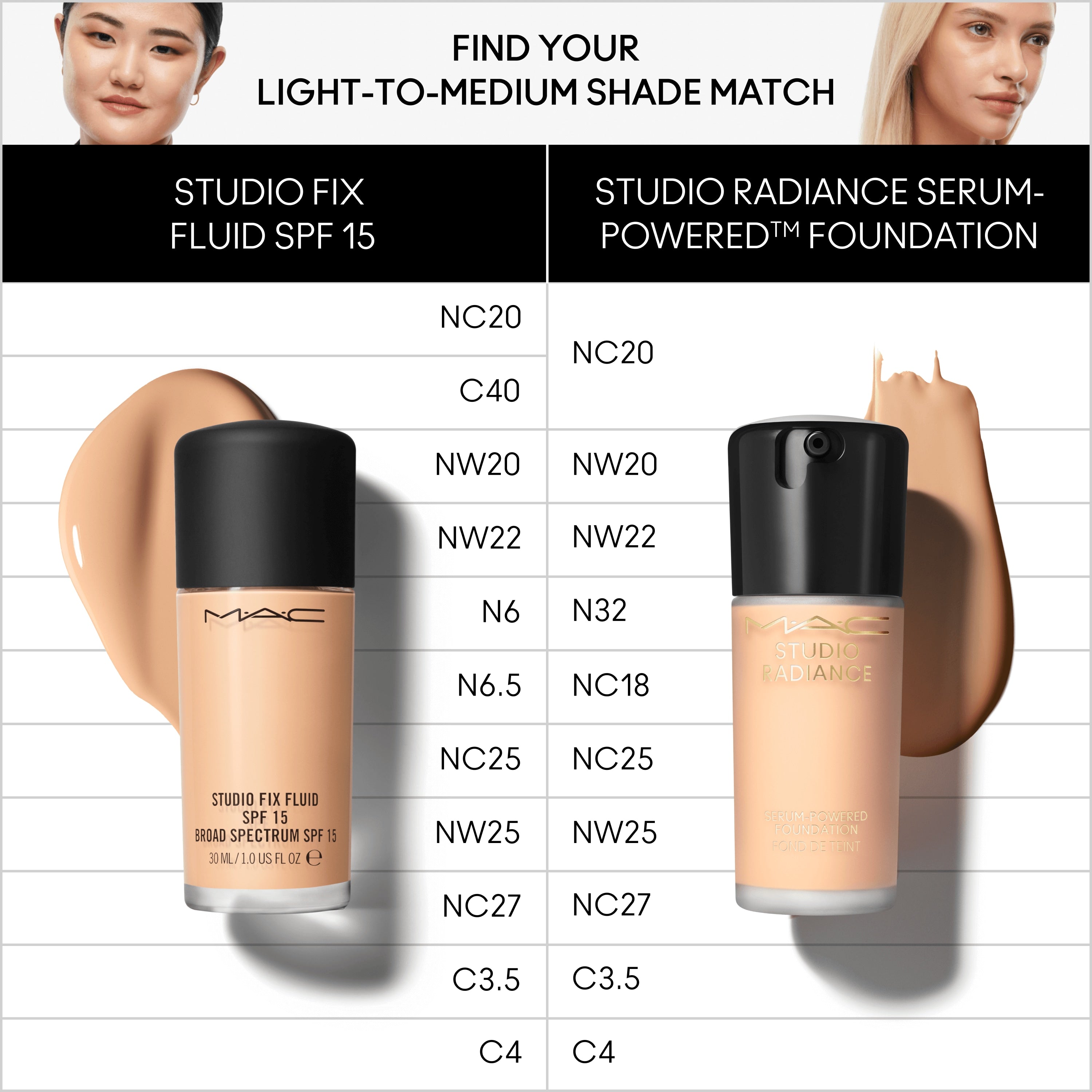 Studio Radiance Serum-Powered™ Foundation | Fresh Routine Favorite
