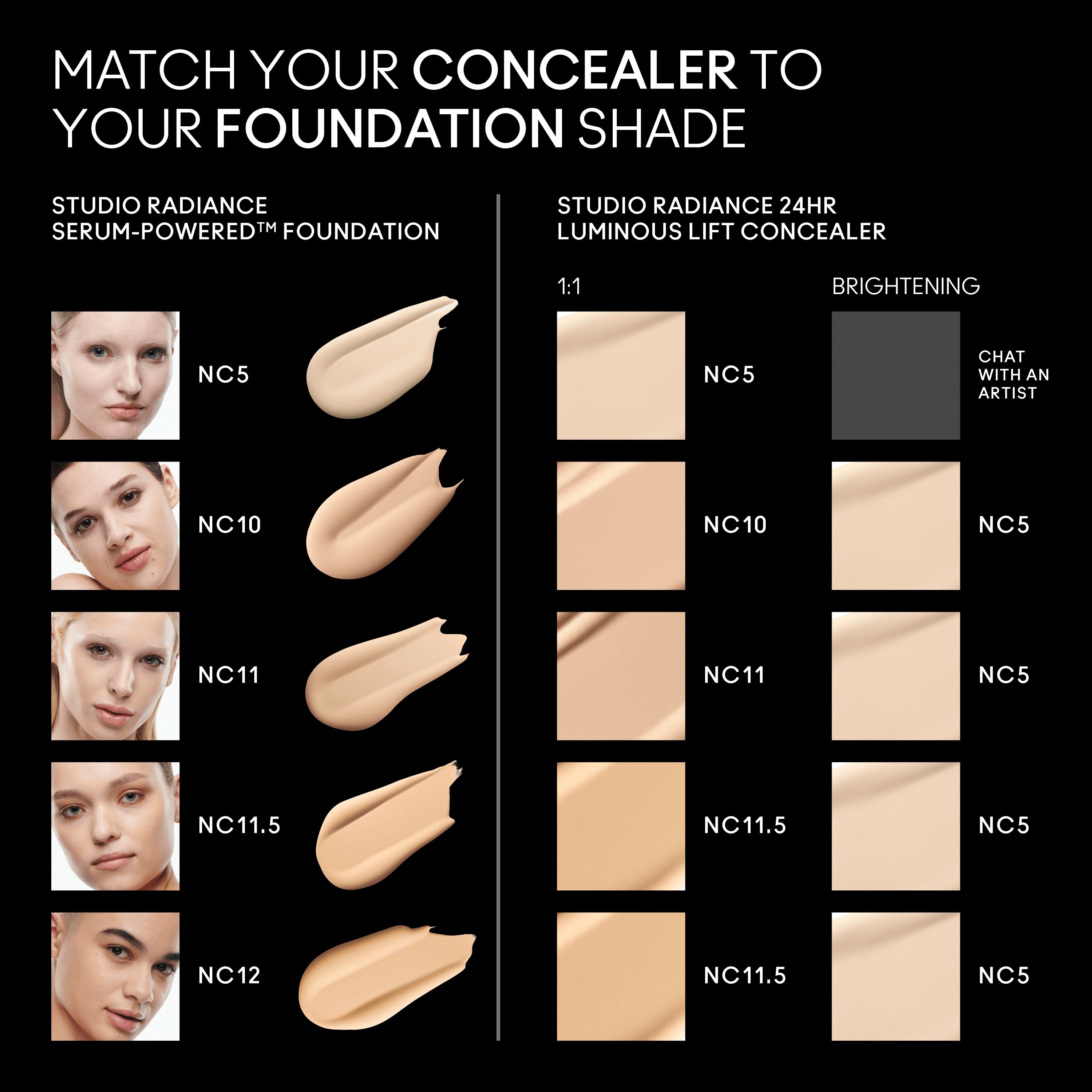 STUDIO RADIANCE 24HR LUMINOUS LIFT CONCEALER | Fresh Routine Favorite